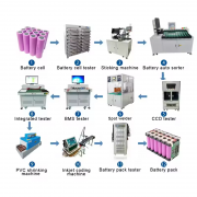 Battery comprehensive performance tester